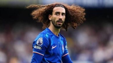 كوكوريا