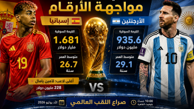 إسبانيا والأرجنتين